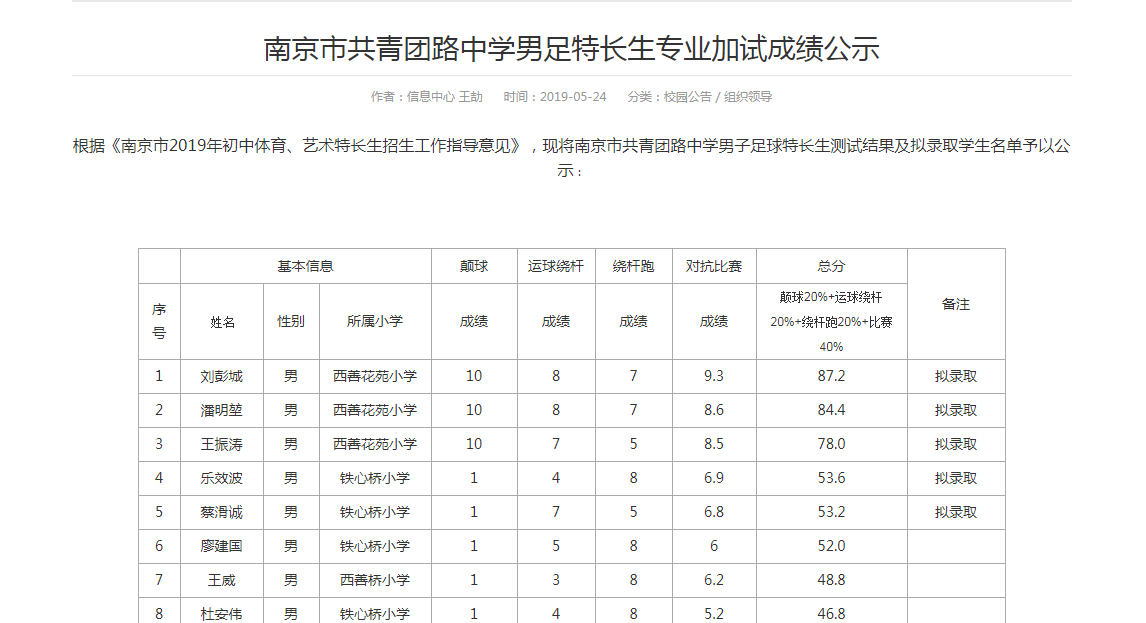 刘彭城、潘明堃、王振涛被共青团路中学录取.png